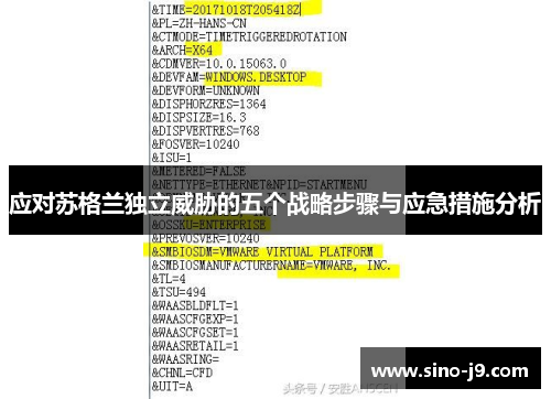 应对苏格兰独立威胁的五个战略步骤与应急措施分析