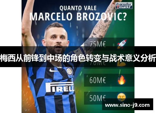 梅西从前锋到中场的角色转变与战术意义分析