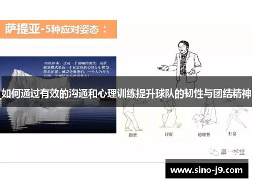 如何通过有效的沟通和心理训练提升球队的韧性与团结精神 如何通过有效的沟通和心理训练提升球队的韧性与团结精神