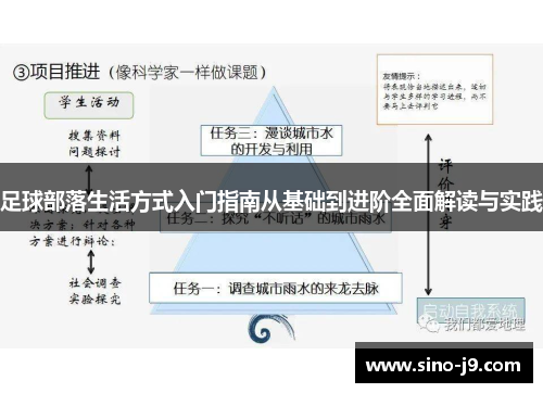 足球部落生活方式入门指南从基础到进阶全面解读与实践
