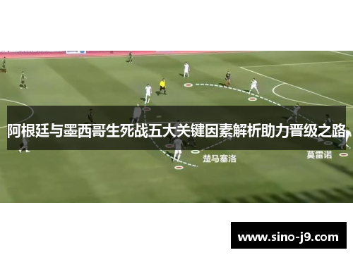 阿根廷与墨西哥生死战五大关键因素解析助力晋级之路