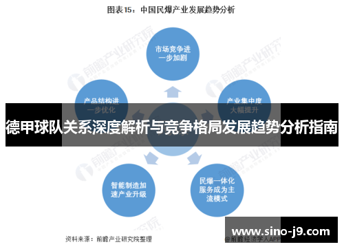 德甲球队关系深度解析与竞争格局发展趋势分析指南