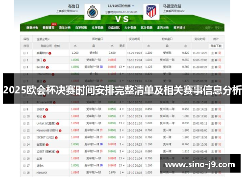 2025欧会杯决赛时间安排完整清单及相关赛事信息分析 2025欧会杯决赛时间安排完整清单及相关赛事信息分析