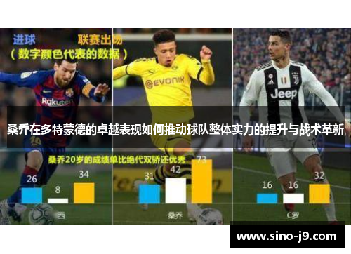 桑乔在多特蒙德的卓越表现如何推动球队整体实力的提升与战术革新 桑乔在多特蒙德的卓越表现如何推动球队整体实力的提升与战术革新