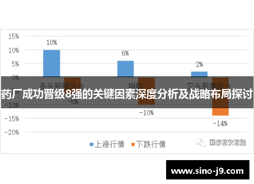 药厂成功晋级8强的关键因素深度分析及战略布局探讨 药厂成功晋级8强的关键因素深度分析及战略布局探讨