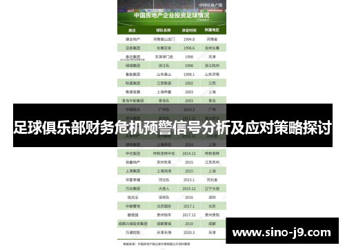 足球俱乐部财务危机预警信号分析及应对策略探讨
