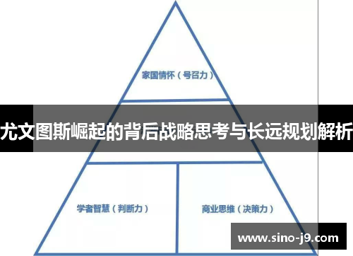 尤文图斯崛起的背后战略思考与长远规划解析
