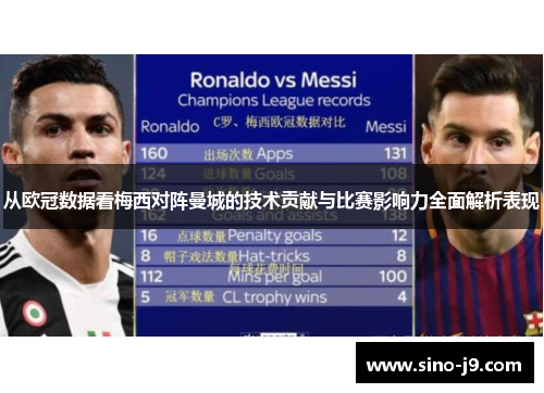 从欧冠数据看梅西对阵曼城的技术贡献与比赛影响力全面解析表现